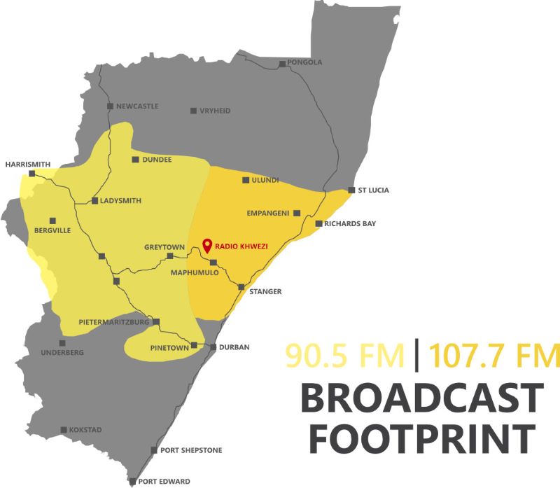 KwaZulu-Natal Radio