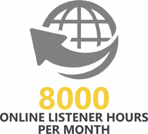 listener hours