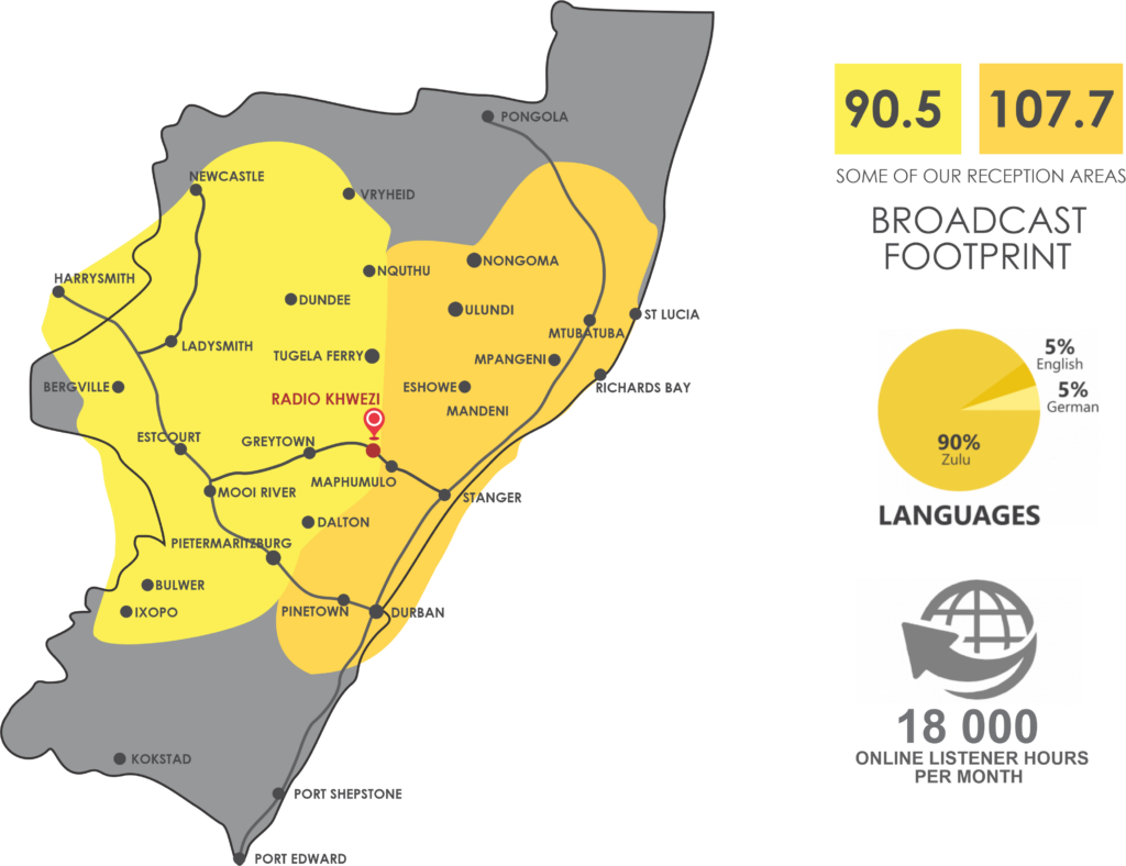 Footprint 2025 website